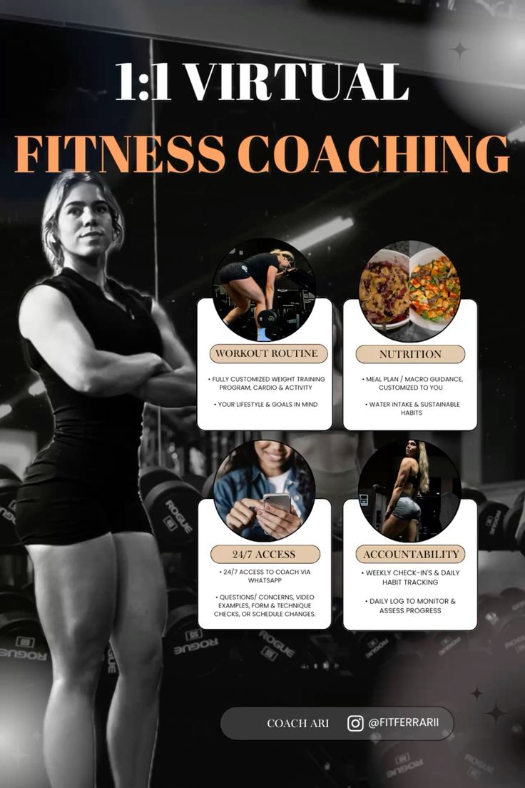 Fitness coaching offer creative